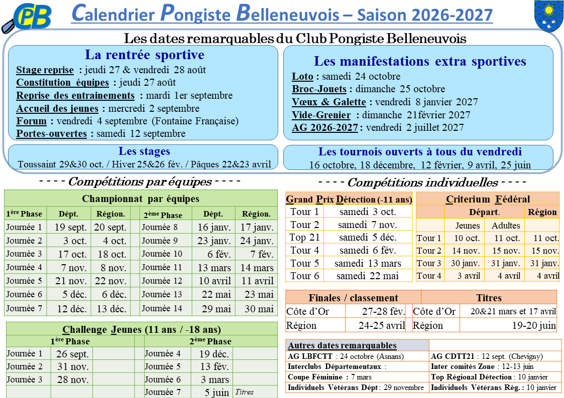 La saison de Ping au CPB - 2026-2027